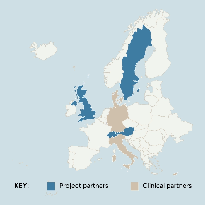 Map of PREMIO COLLAB partner countries: Sweden, United Kingdom. Denmark, Germany, Switzerland, Austria, Italy